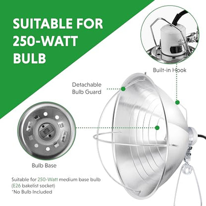 Simple Deluxe Clamp Lamp Light Socket with 10.5 Inch Aluminum Reflector and Bulb Guard, Suit for Max 250 Watt Lamp (No Bulb Included) with 18/2-Gauge 6 Feet Cord, 2-Pack - size: 10.5 Inch (250 Watts), style: 2-Pack