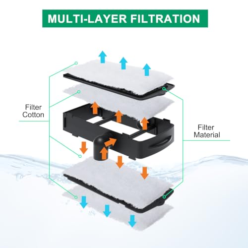 RunDuck Turtle Tank 3 Pack Filter Cartridges Filter Replacement