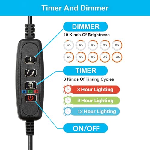 Carefree Fish Aquarium LED Light USB 5V1A RGBW 5730 Timmer 5~20Gal Fish Tank Clip Light 10 Brightness Levels 13W with USB Port (Include UL Certification Power Adapter)
