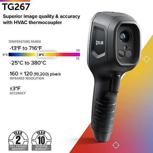 FLIR TG267 Thermal Imaging Camera with Bullseye Laser: Commercial Grade Infrared Camera for Building Inspection, HVAC and Electrical - style: TG267