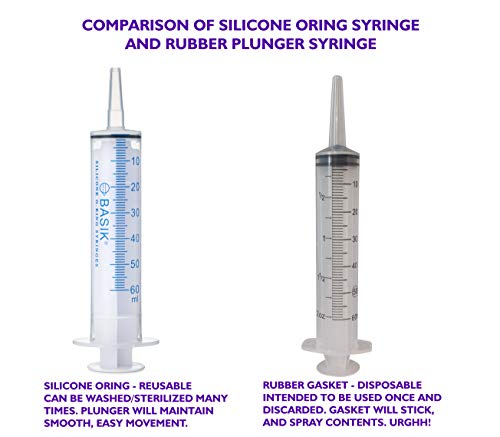 BASIK 60ml Enteral Feeding Syringe Cath Tip 60cc Silicone O-ring Tube Feeding With Caps Craft and Garden Syringe Pet Feeding 5/pack | Reusable Silicone O-Ring Plunger Can Be Reused Without Sticking
