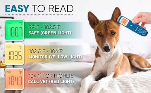 PetMedics by iHome Dog Thermometer for Pets Ear or Belly No Contact Scan - Large Number Digital Lit Display - Batteries Included - Canine and Pet Fever Detection