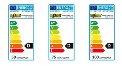 Exo Terra Sun Glo Halogen Basking Spot Lamp | 50W Reptile Light Bulb, Broad Spectrum Daylight, Enhances Coloration, Promotes Health, PT2181 - size: 50 Watts