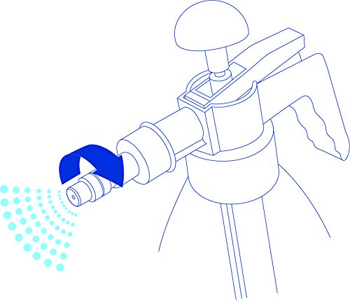 Classic USA Misters 1.5 Liter Personal Water Mister Pump Spray Bottle - color: Red
