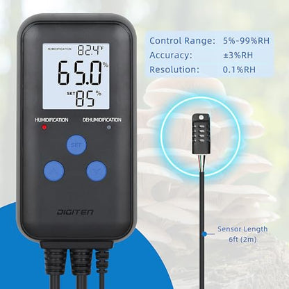 Digital Humidity Controller, Pre-Wired Humidity Controlled Dual Stage Outlets for Mushroom Growing, Reptile, Grow Tent, Humidifier/Dehumidifier