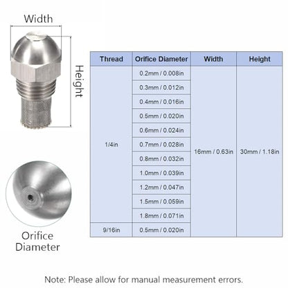 Heavy-Duty 304 Stainless Steel Mist Nozzle, 1/4 BSPT Thread, 0.7mm / 0.028 in Orifice Fine Atomizing Spray Tip, Anti-Clog, Anti-Rust for Outdoor Cooling