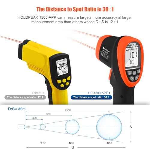 HOLDPEAK Non-Contact Infrared Thermometer with APP, High Temp Laser Temperature Gun (-58°F~2732°F), D:S=30:1, MAX/MIN/AVG/DIF, High/Low Temp Alarm, Backlight for Industrial & Home Use (NOT for Human)