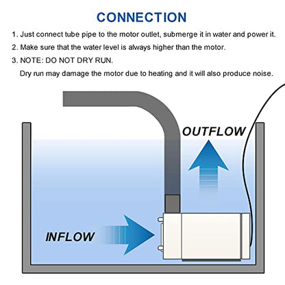 4PCS DC 3V 5V Micro Submersible Mini Water Pump for Aquariums Fish Tank Pond Fountain Hydroponics Garden with 2M Flexible Tube Water Pipe - color: White