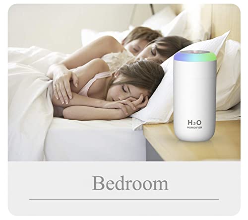 Plant Humidifier indoor, 350ml Humidifier for plant, desk, portable, travel (Cyan) - color: 1-Cyan