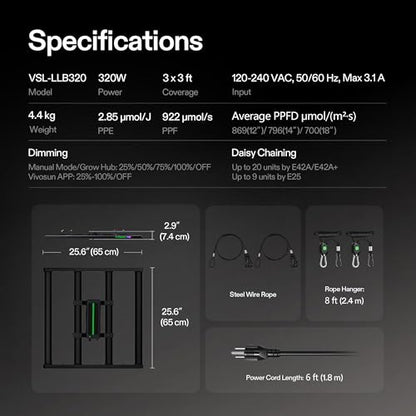 VIVOSUN LumaLight 320W LED Grow Light, Full Spectrum Indoor Plant Light | Deep Canopy Penetration, Smart Dimmable LED Bar Lamp for Vegetables, Herbs, Flowers, 3x3ft Coverage, GrowHub Compatible - size: 3.1x3.1