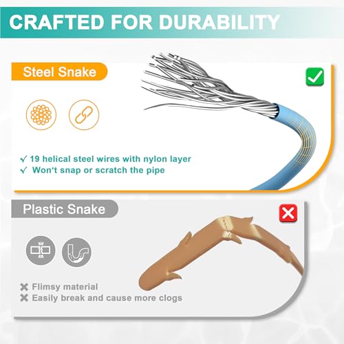 EastLink 50 Inch Extra-Long Drain Snake 3 Pack, Reusable Drain Clog Remover | Anti-Break Steel Core with Nylon Layer, 0.22" Ultra-Slim Width, Easy-Rinse Barbed Tip, For Bathroom, Shower and Bathtub Drain
