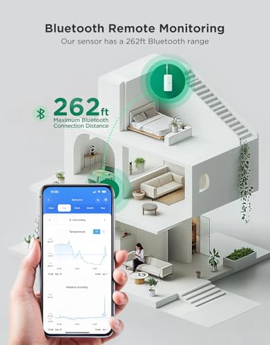GoveeLife Bluetooth Hygrometer Thermometer H5110, Mini Sensor 3-Pack | Temperature and humidity monitor with APP alert, 262ft range, 2yr data, 2yr battery, indoor for wine cellar/bedroom/basement - style: 3 Sensor