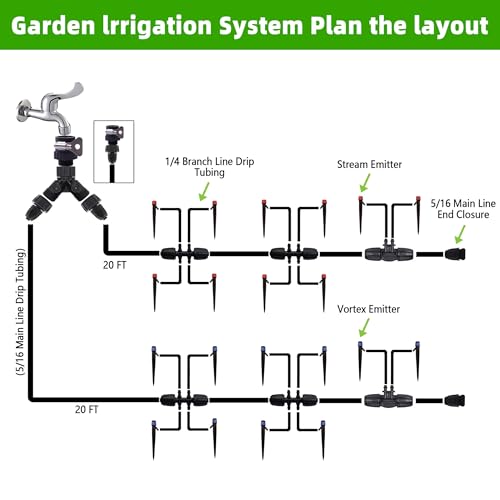 240FT DIY Automatic Drip Irrigation System Kit for Garden | Plant Watering for Greenhouse Patio Lawn, Adjustable Emitters, 5/16" & 1/4" Tubing