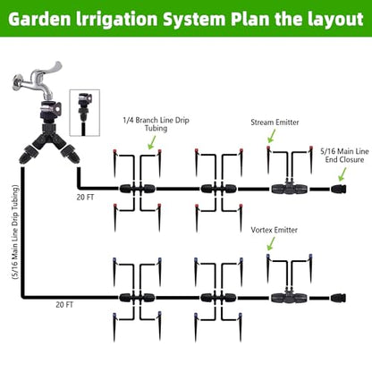 240FT DIY Automatic Drip Irrigation System Kit for Garden | Plant Watering for Greenhouse Patio Lawn, Adjustable Emitters, 5/16" & 1/4" Tubing