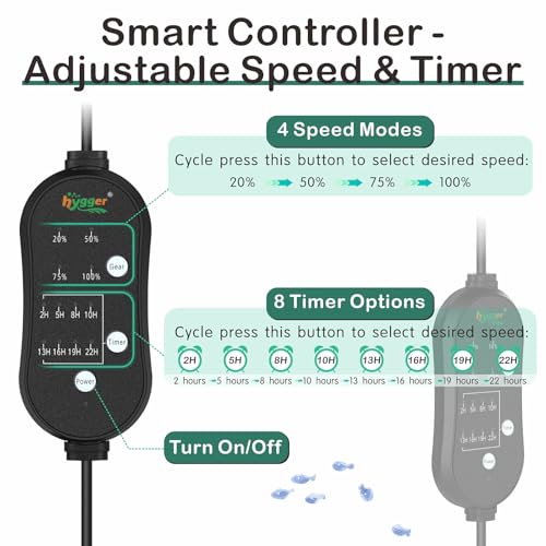 hygger Aquarium Cooling Fan Quiet Fish Tank Chiller with Adjustable Speed & Timer Aquarium Cooler for Axolotl Tank/Terrarium/Saltwater/Freshwater Accessories - size: 1 Fan