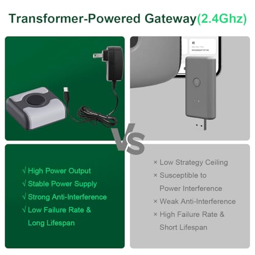 WiFi Sprinkler Timer Brass Inlet APP Remote Control Smart Irrigation System | via 2.4Ghz WiFi and Bluetooth, Easy Faucet Installation - style: WIFI 1 outlet