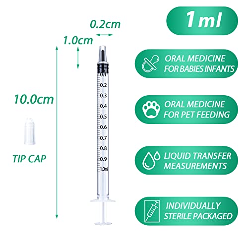 1ml Syringe for Liquid, Oral, Scientific Labs, Measurement, Dispensing, with Cap- 3 Pack 1ml Syringes - style: 1 ml