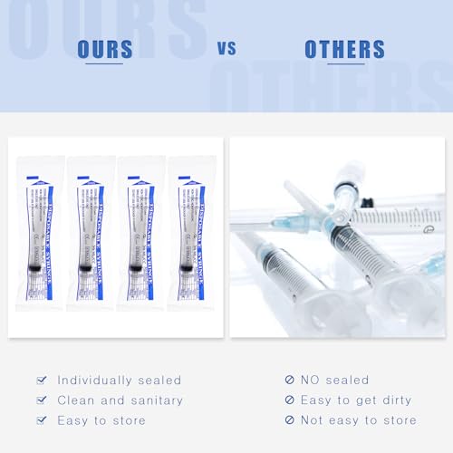 10 Pack Plastic Syringe Liquid Measuring Syringes Without Needle for Epoxy Resin, Craft, Scientific Labs, Feeding Pets Animals, Oil or Glue Applicator (30 ML) - size: 30 ML