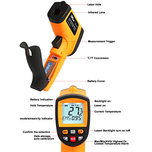 Laser Infrared Thermometer Gun - High Heat, Settable Temp Alarm, IR Temperature Reader -58F to 1742F, Industrial Surface Use - color: -58°F~1742°F