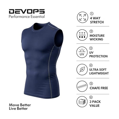 DEVOPS 3 Pack Men's Compression Shirts Sleeveless Tank Top Baselayer | Gym Training, Running, Moisture Wicking, Compression Fit, 4-Way Stretch, UPF 50+, Sleeveless - color: 1# (3 Pack) Black / Navy / Olive, size: Small