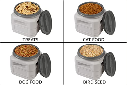 Mighty Tuff Airtight Dog Food Storage Container – 6 Gal, up to 24 lb Capacity – Cat and Dog Food Container with Twist Lid & Handles – BPA-Free, Made in USA - size: 6 Gal/ 24 Lbs