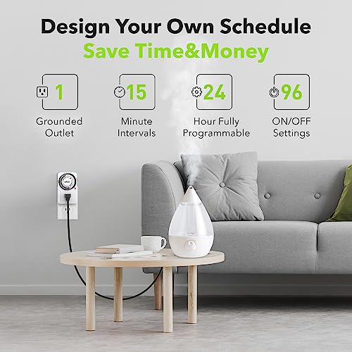 BN-LINK 24-Hour Heavy Duty Mechanical Timer Outlet,Indicator Light, 3-Prong | 15-min intervals; Indoor Plug-in Timer for Christmas Decoration, Aquarium, Grow Light, Home Appliances, ETL,1875W/15A,2-Pack - size: 2 Pack