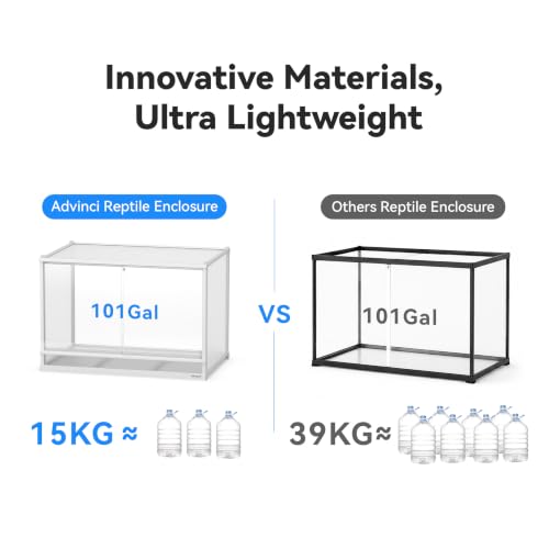 101 Gallon Reptile Tank, Reptile Enclosure for Easy Maintenance, Top Screen Ventilation & Glass Sliding Door 38x24x26'' - size: 38x24x26'' 101 Gallon