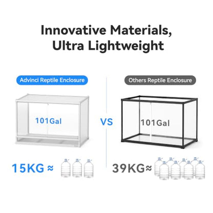 101 Gallon Reptile Tank, Reptile Enclosure for Easy Maintenance, Top Screen Ventilation & Glass Sliding Door 38x24x26'' - size: 38x24x26'' 101 Gallon