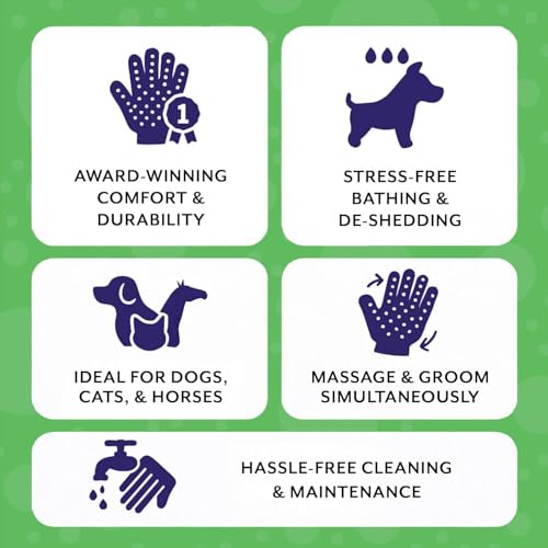 Pet Grooming Gloves - Cat, Dog, Horse Gentle Hair Remover Brush - Mitt For Long & Short Haired Fur - Shedding, Bathing & Massaging Glove (Purple, Small)
