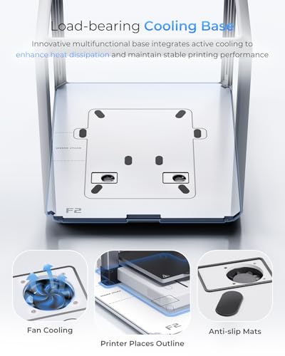 TOPCUBE F2 3D Printer Enclosure for Bambu Lab A1/A1 Combo, Active Cooling | 360° Transparent Acrylic Enclosure with LED Light, Odor Isolation Constant Temperature Protective 3D Printer Cover Box