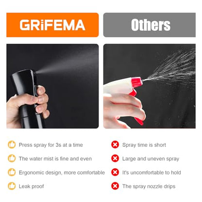 6.8OZ Continuous Spray Bottle - Hair Ultra Fine Mist Spray Bottles, Refillable Empty Water Sprayer, Leak Proof Portable Small Spray Bottle for Hairstyling, Skincare, Plants, Cleaning, Pets, Travel - size: 6.8 Ounces