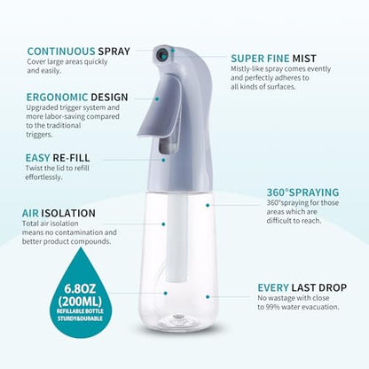 TANSHINE Continuous Spray Bottle for Hair,Ultra Fine Mist Water Hair Spray Bottles,Mister Spray Bottle,Refillable Plastic Sprayer for Hairstyling,Cleaning,Alcohol,Plants,Salons,6.8oz/200ml,Dusty Blue - color: Blue