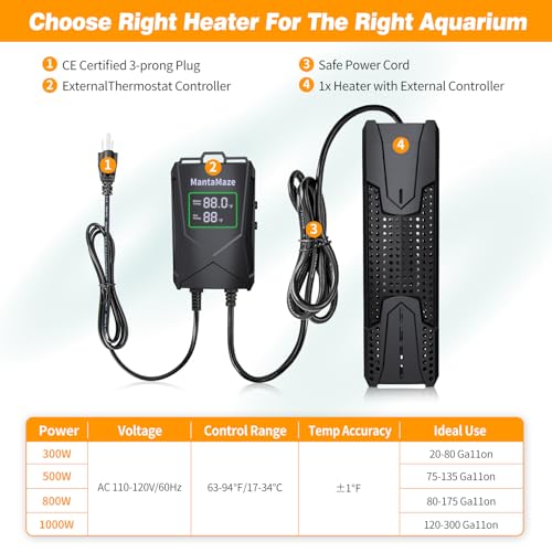 Submersible Aquarium Heater,300W/500W/800W/1000W Fish Tank Heater | 20-300 Gal Aquarium Heater for Fresh & Saltwater, Intelligent Leaving Water Automatica Stop Heating, Overheating Protection