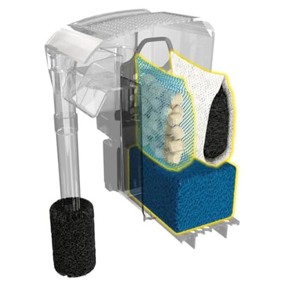 Fluval - Media Maintenance Kit for AC30 Power Filter | For Use in Freshwater & Saltwater Aquariums