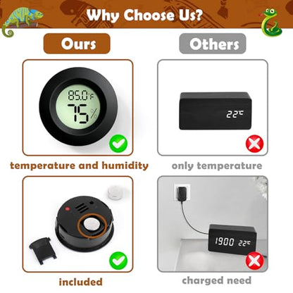 Vodolo 2PCS Reptile Thermometer and Humidity Gauge,Digital Adhesive Reptile Terrarium Hydrometer,Bearded Dragon Tank Accessories,Pet Humidity Meter Supplies for Leopard Crested Gecko,Snake,Lizard - size: 2PCS Rounded