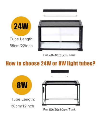 2 Pack 8 Watt 5.0 UVB T5 Reptile Light Tube 12 Inch Dual Pack UVA UVB Fluorescent Basking Lamp for Chameleon Reptile Pet Daily Lighting - size: 5.0 UVB 2-Pack