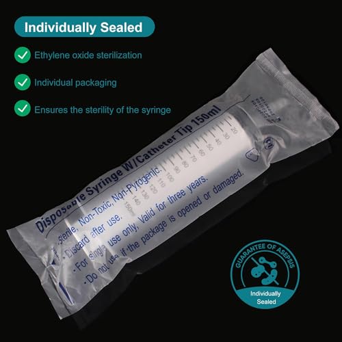 4Pack 150ml Large Syringe for Liquid - Big Plastic Syringes for Thick Liquids , Giant without Needle Syringe for Paint Fluid , Irrigation Water , Feeding Food Equine ( 4Pcs 150 ml )