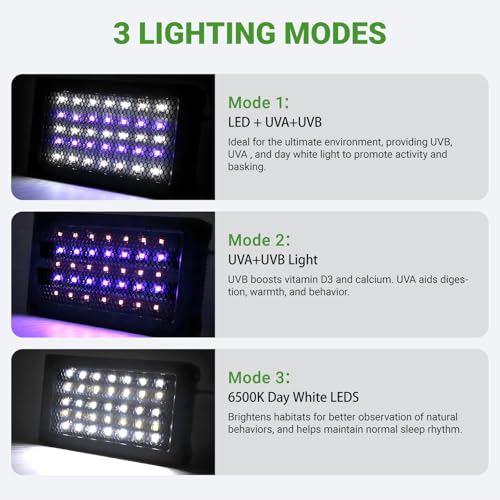 UVB Reptile Light, Dimmable UVA UVB Lamp with Timer & 3 Modes, Adjustable 5.0-20.0 Output, 6500K Daylight LED Reptile Tank Light for Bearded Dragon, Snake, Turtle, 10-40 Gallon (8 INCH) - size: 8 INCH