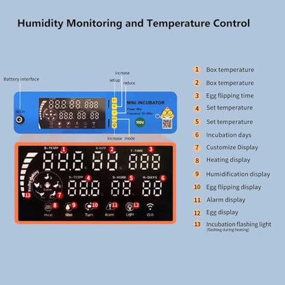 Automatic Eggs Incubator, Large Incubators for Hatching Eggs | Automatic Egg Turning & Temperature Control, Poultry Hatcher Machine for Chicken Duck Goose Quail Bird (192 Eggs)