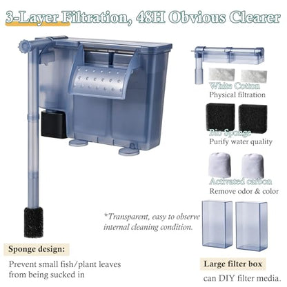 5W Hang-on Aquarium Filter, 124GPH Quiet Fish Tank Filter with Filter Sponge and Activated Carbon, Adjustable Waterfall Filter for 10-25 Gallon Fish Tank