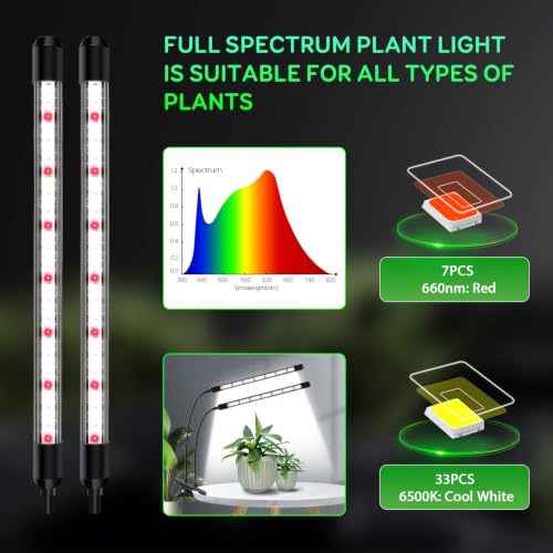SDOVUERC Full Spectrum 2026 Grow Lights for Indoor Plants, Dual Head Clip Plant Lights with 6/12/18H Timer,3 Light Modes,5 Dimming Level for Plant Growing(Pack 2) - size: 2 Heads(Pack 2)