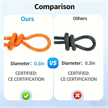 150Ft 1/2 Inch Heavy Duty Climbing Rope,Arborist Rope for Tree Pulling (Orange) - size: 150ft-Orange