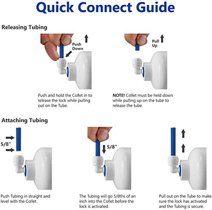 White 1/4" RO Tubing at 70°F-120PSI to 150°F-60PSI 1/4" Flexible water pipes 1/4-inch Plastic NSF Certified CCK Tubing（100 Feet) - color: White 1/4" 100FT (30M)