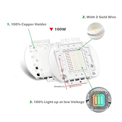 CHANZON High Power Led Chip 100W RGB Common Anode | (600mA - 700mA for Each Color) Multicolor Super Bright Intensity SMD COB Light Emitter Component Diode Bulb Bead DIY Lighting - color: Q) Rgb