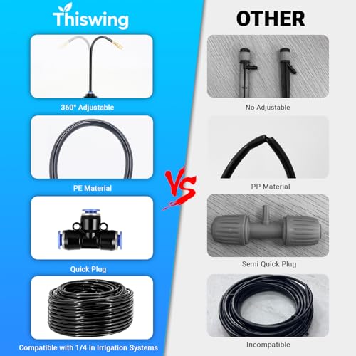 Thiswing 50FT 360° Adjustable Irrigation System for Garden | 1/4" Tubing, Automatic Watering Misting System with 15 Nozzles, Sprinkler for Garden, Yard, Lawn and Outdoor Plants - size: 50 FT
