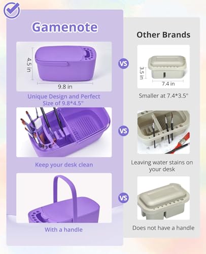GAMENOTE Paint Brush Cleaner, Paint Brush Holder and Palette, Purple | All-in-one painting station washes and rests brushes, mixes colors, and stores paint in 18 wells with a portable handle. - color: Purple