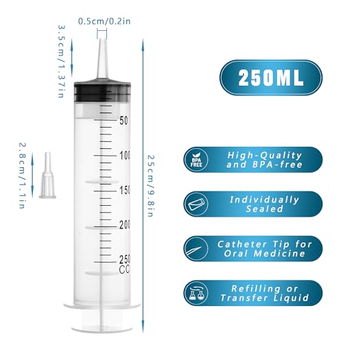 250ml Large Syringes, Individually Sterile Sealed Plastic Syringe for Liquid, Scientific Labs, Measurement, Pet Feeding ,Ink Refilling ,Oil or Glue Applicator(1 Pack) - style: 250ml