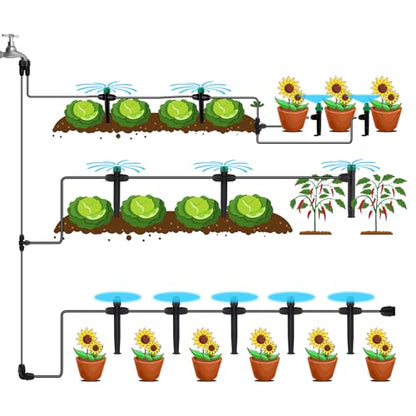 3/4'' to1/4'' Drip Irrigation Hose Adapter,Drip Tubing to Faucet | 2 Way 3/4" Faucet Adapter to 1/4" Irrigation tubing, 3/4"Garden Faucet to 1/4 Irrigation Tubing for Garden Irrigation System - size: 2 Way Hose 3/4" to 1/2"