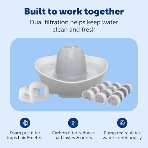 PetSafe Creekside Ceramic Pet Fountain, 60 Oz, Extra Filters | 60 Oz Capacity, Whisper-Quiet Flow, Includes 12 Extra Carbon & 2 Extra Foam Filters, Dishwasher Safe, Cats & Small Dogs - style: Fountain + 12 Carbon Filters + 2 Foam Filters