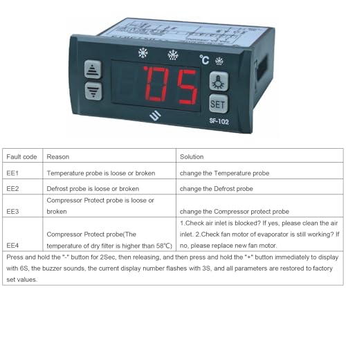 Digital Temperature Controller SF-102